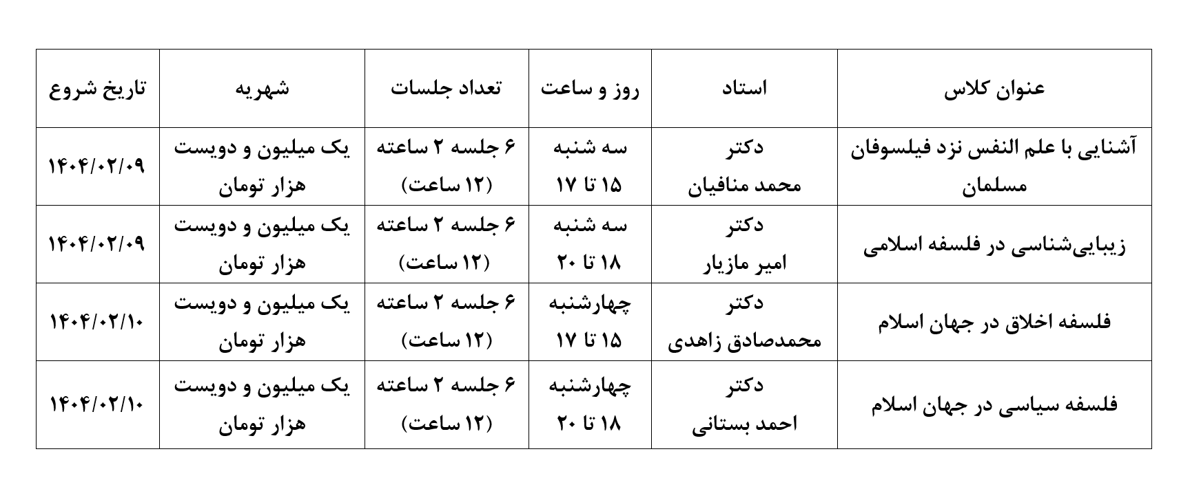 برنامه ترم سوم فلسفه اسلامی آکادمی شمسه