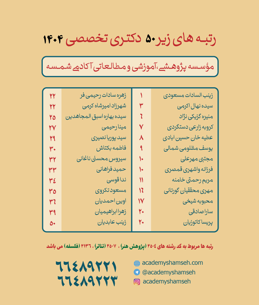 رتبه‌ های برتر - کنکور دکتری هنر 1404 - آکادمی شمسه