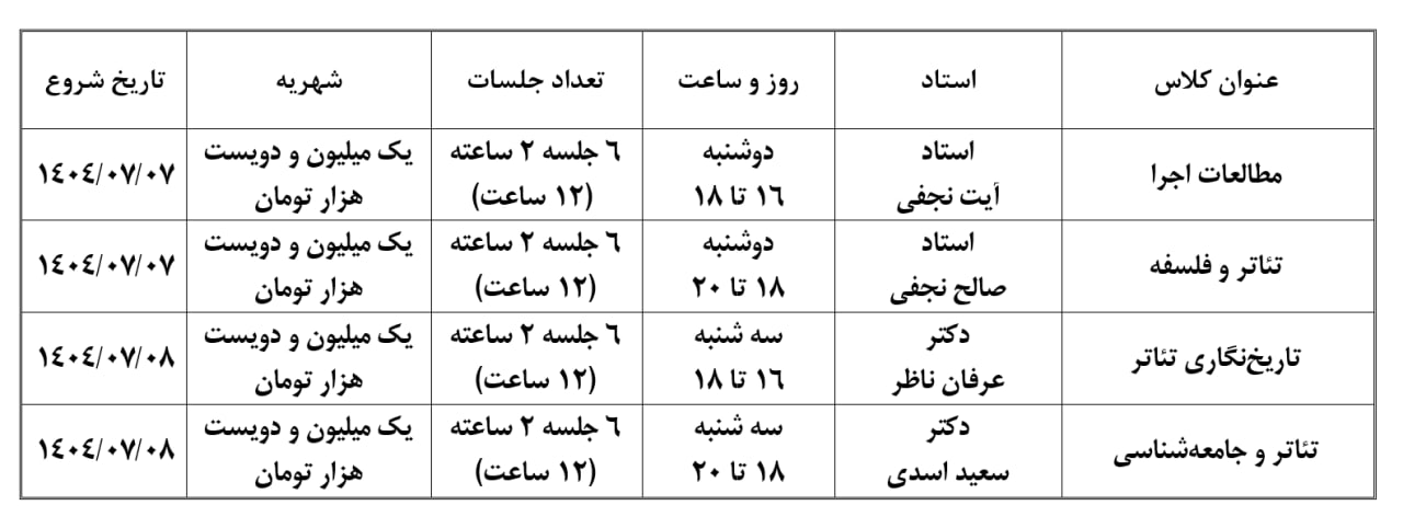 برنامه ترم سوم مدرسه تئاتر آکادمی شمسه