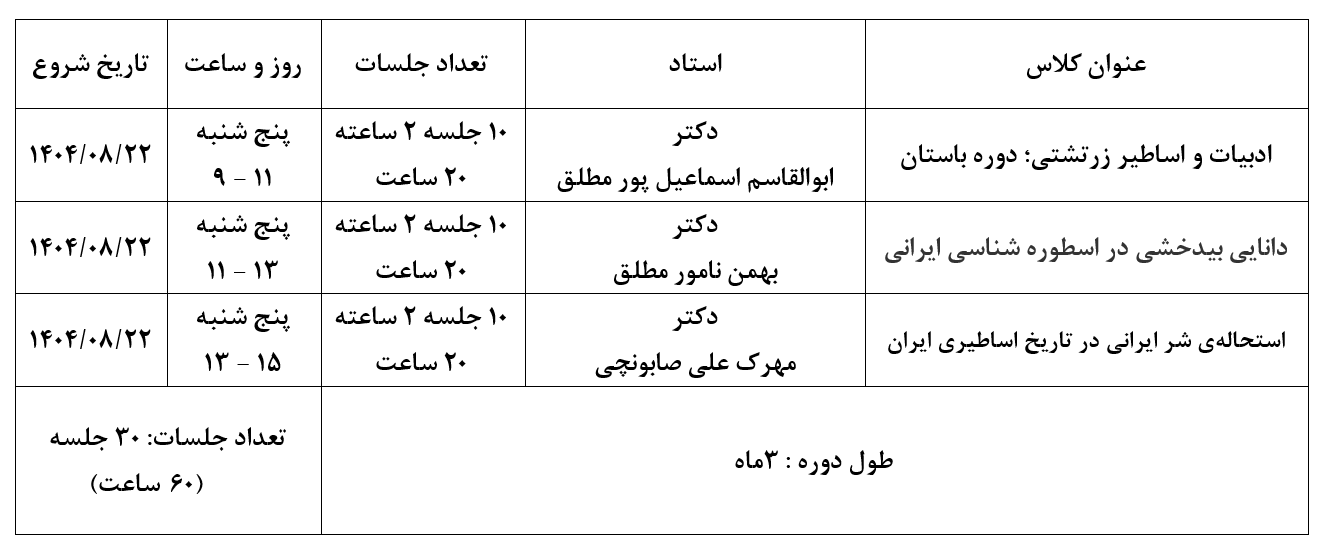 برنامه کلاسهای مدرسه عالی اسطوره شناسی آکادمی شمسه - پاییز 1404