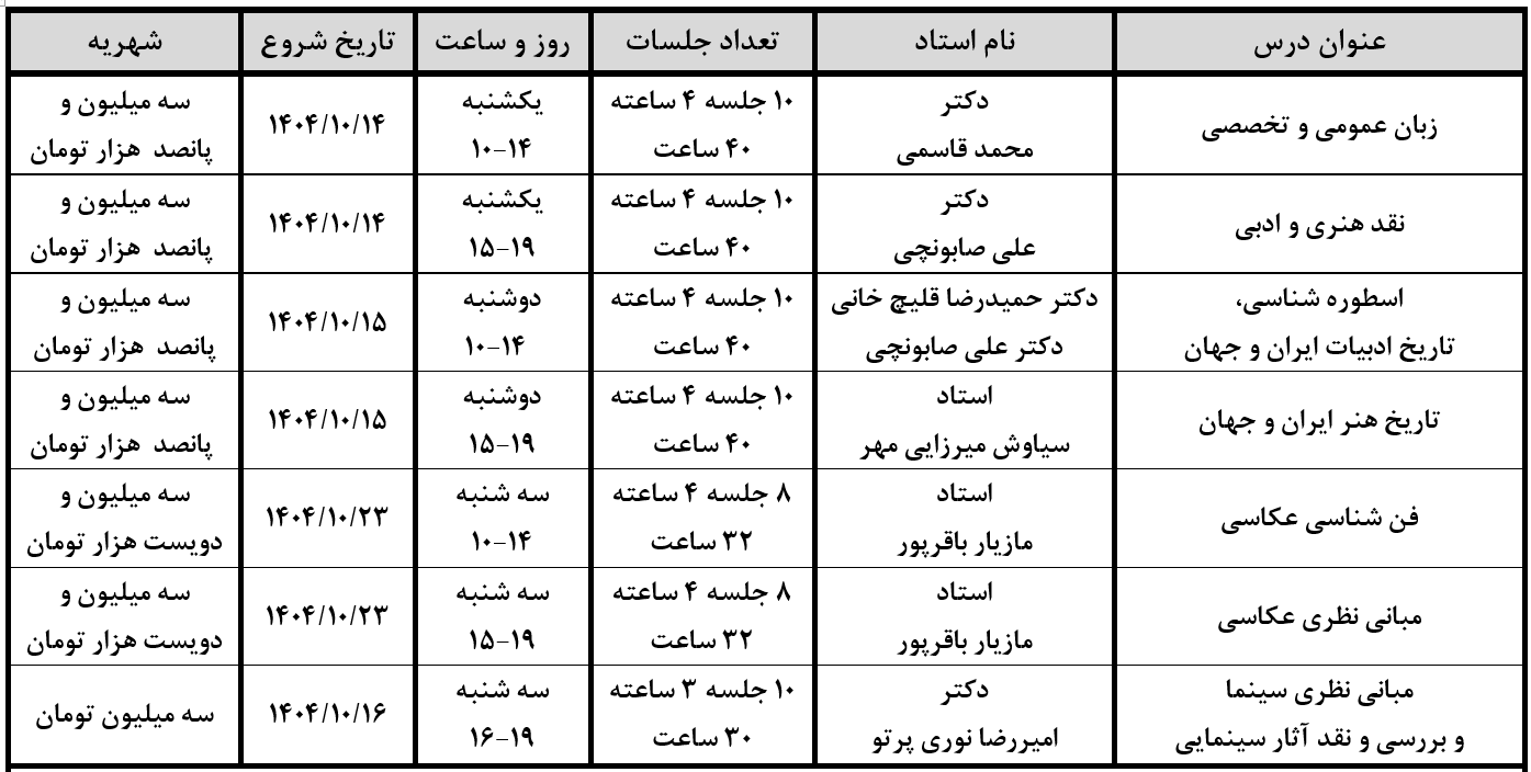 برنامه ترم زمستان کنکور کارشناسی ارشد آکادمی شمسه