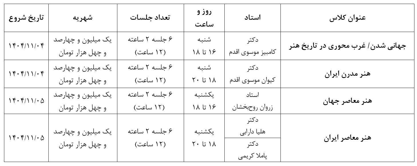 برنامه ترم سوم مدرسه تاریخ هنر آکادمی شمسه