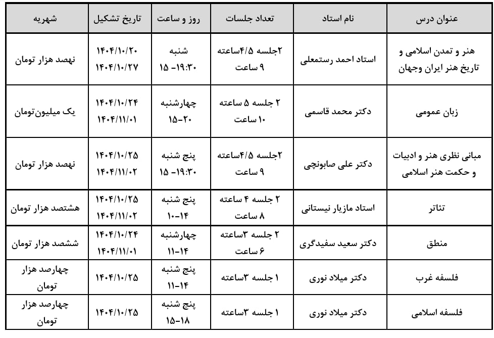 برنامه نکته و تست دکتری 1405 - آکادمی شمسه