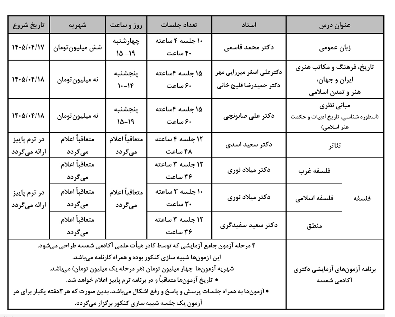جدول کلاسهای دکتری آکادمی شمسه 1406